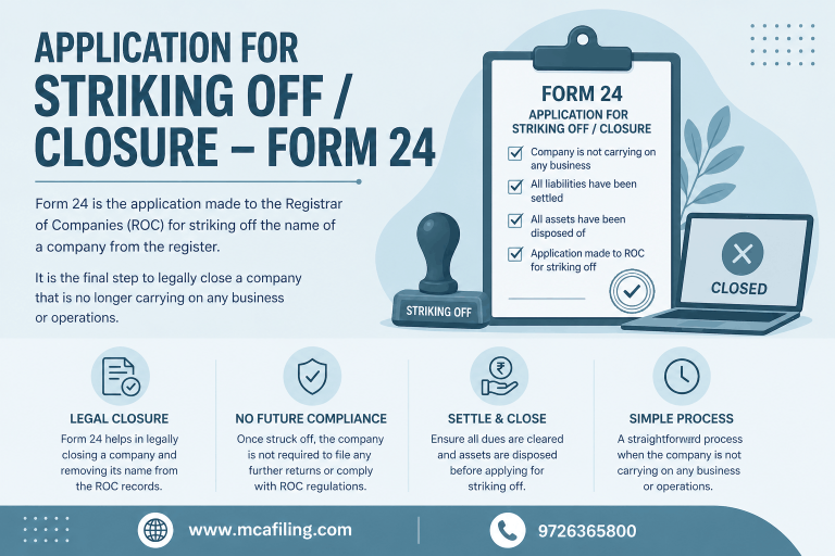 Application for Striking off (Closure) (Form 24)