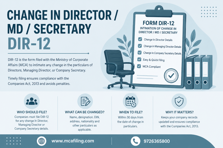 Change in Director, MD, Secretary (DIR-12)