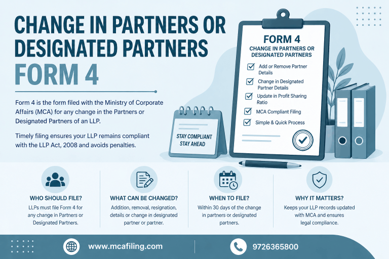 Change in Partners or Designated Partners (Form 4)