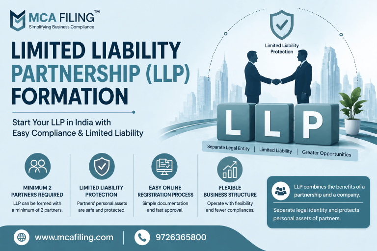Limited Liability Partnership Formation