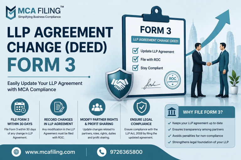 LLP Agreement & Change in Deed (Form 3)