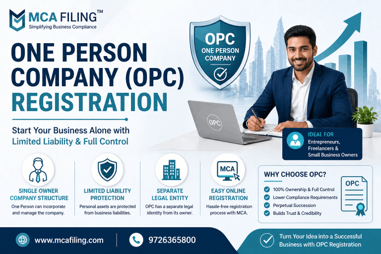 One Person Company (OPC) Registration