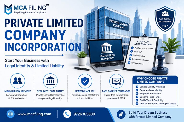 Private Limited Company Incorporation