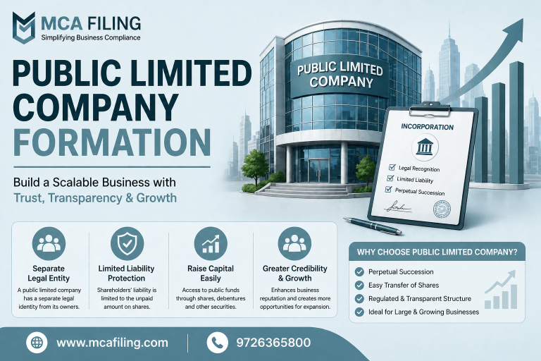 Public Limited Company Formation