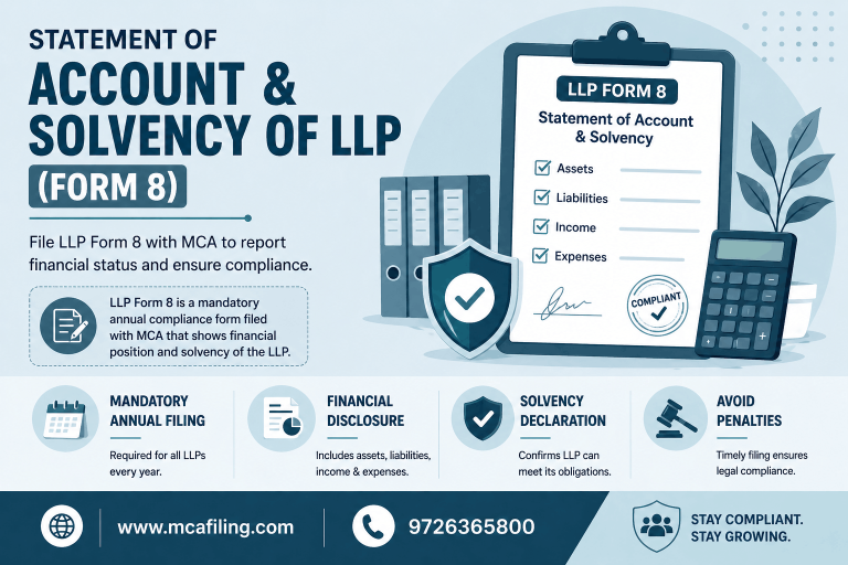 Statement of Account & Solvency of LLP (Form 8)